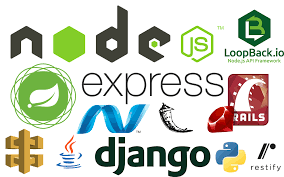 backend developer skills, back end developer skills, java backend developer skills