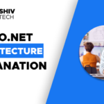 Java Architecture