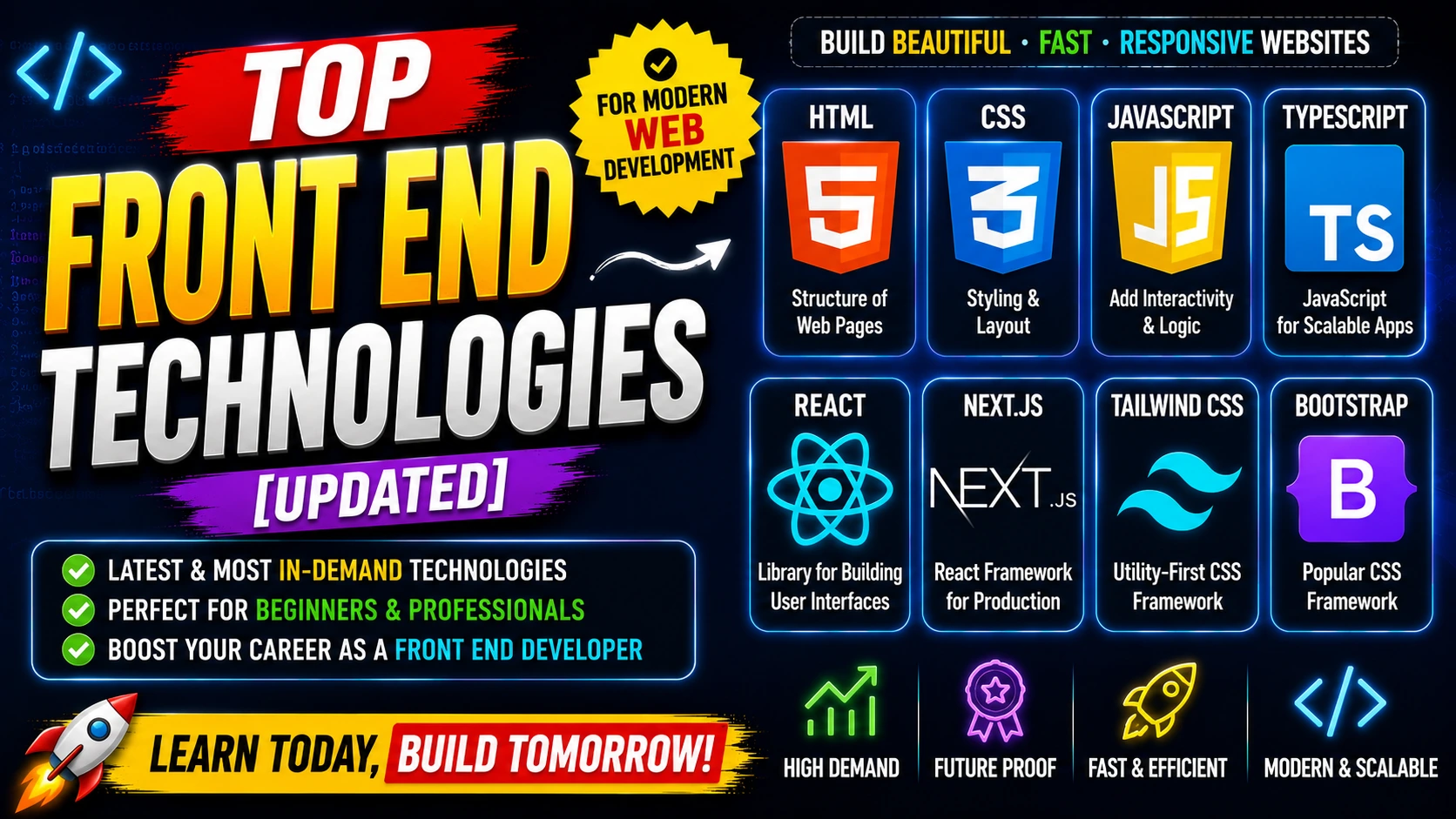 Top Front End Technologies [Updated]