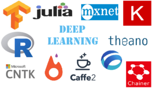 serverless frameworks