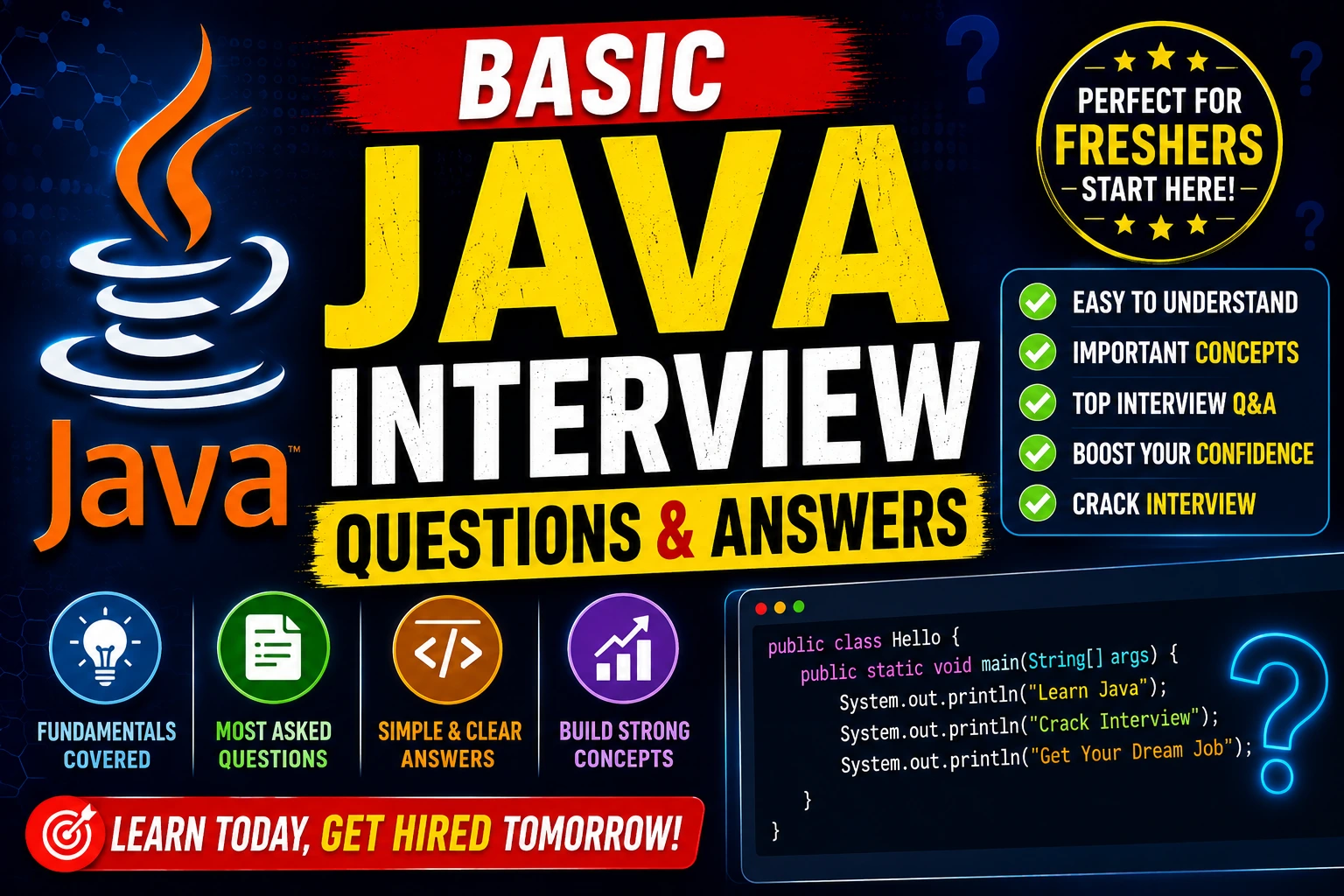 Basic Java Interview Questions & Answers