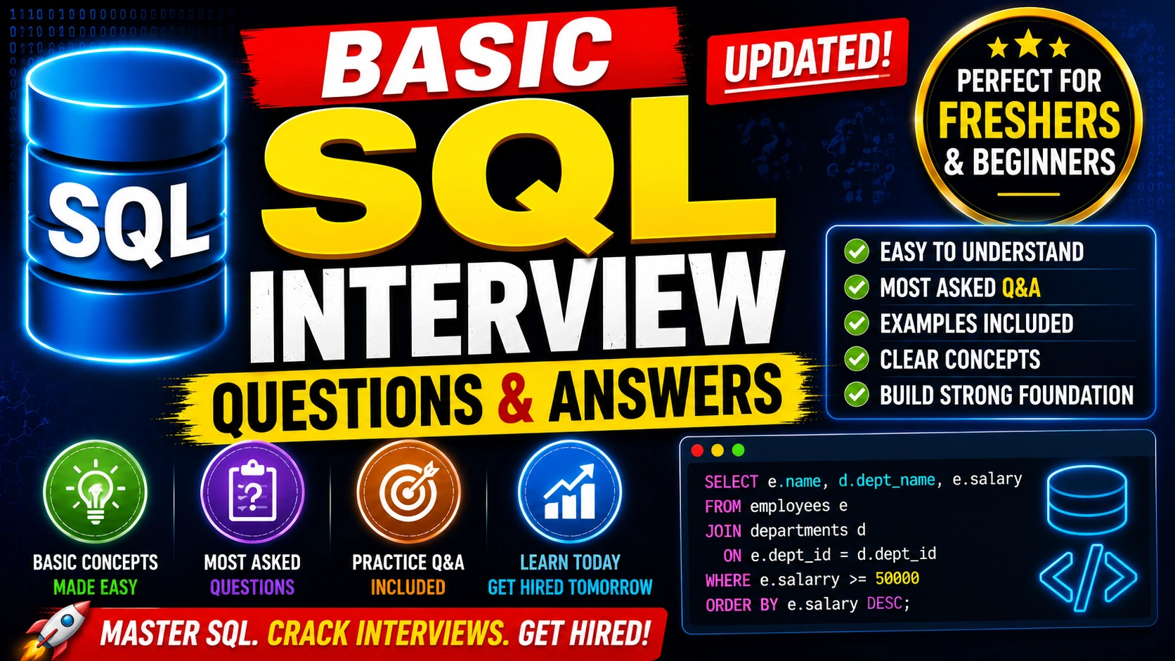 Basic SQL Interview Questions & Answers [Updated]