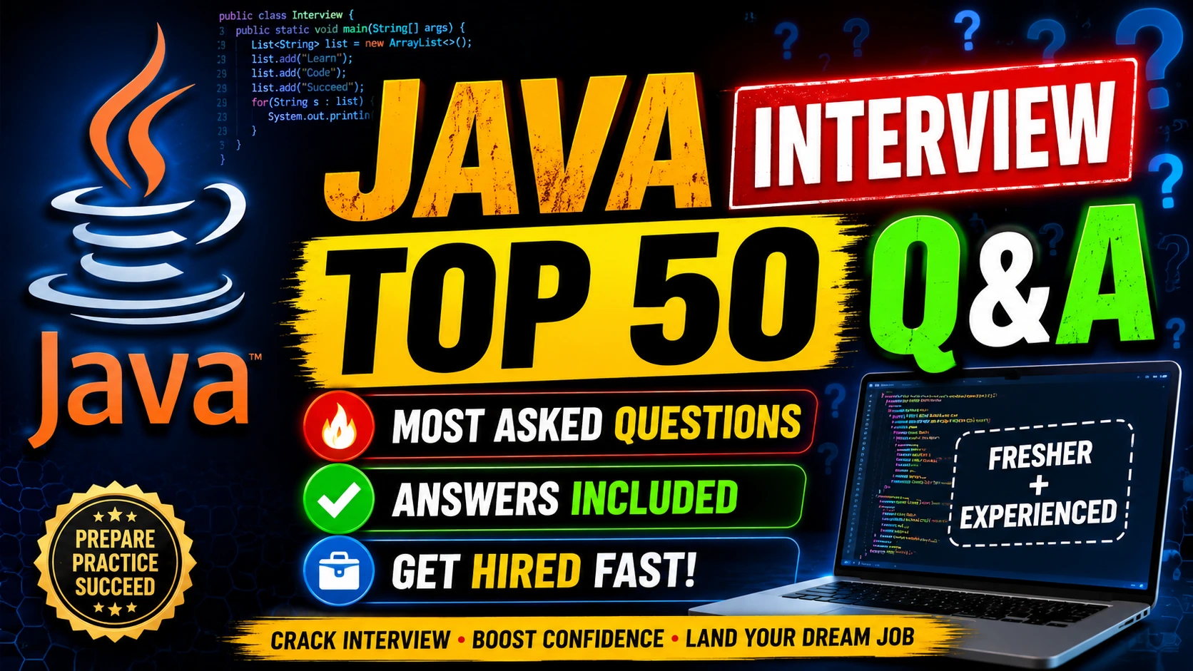 Java Interview Questions & Answers