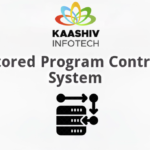What is Search On Word ? Stored Program Control