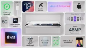 iPhone 16e