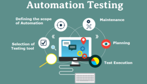 Automation Testing Job 