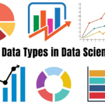 types of data, types of data science, different types of data, data science types, data types in data science