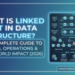 What Is Linked List in Data Structure The Complete Guide to Types, Operations & Real-World Impact (2026)