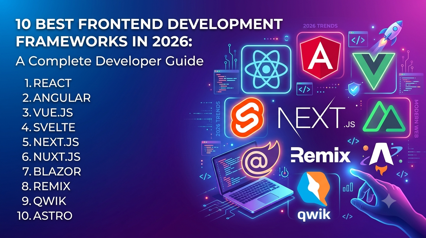 10 Best Frontend Development Frameworks in 2026 A Complete Developer Guide