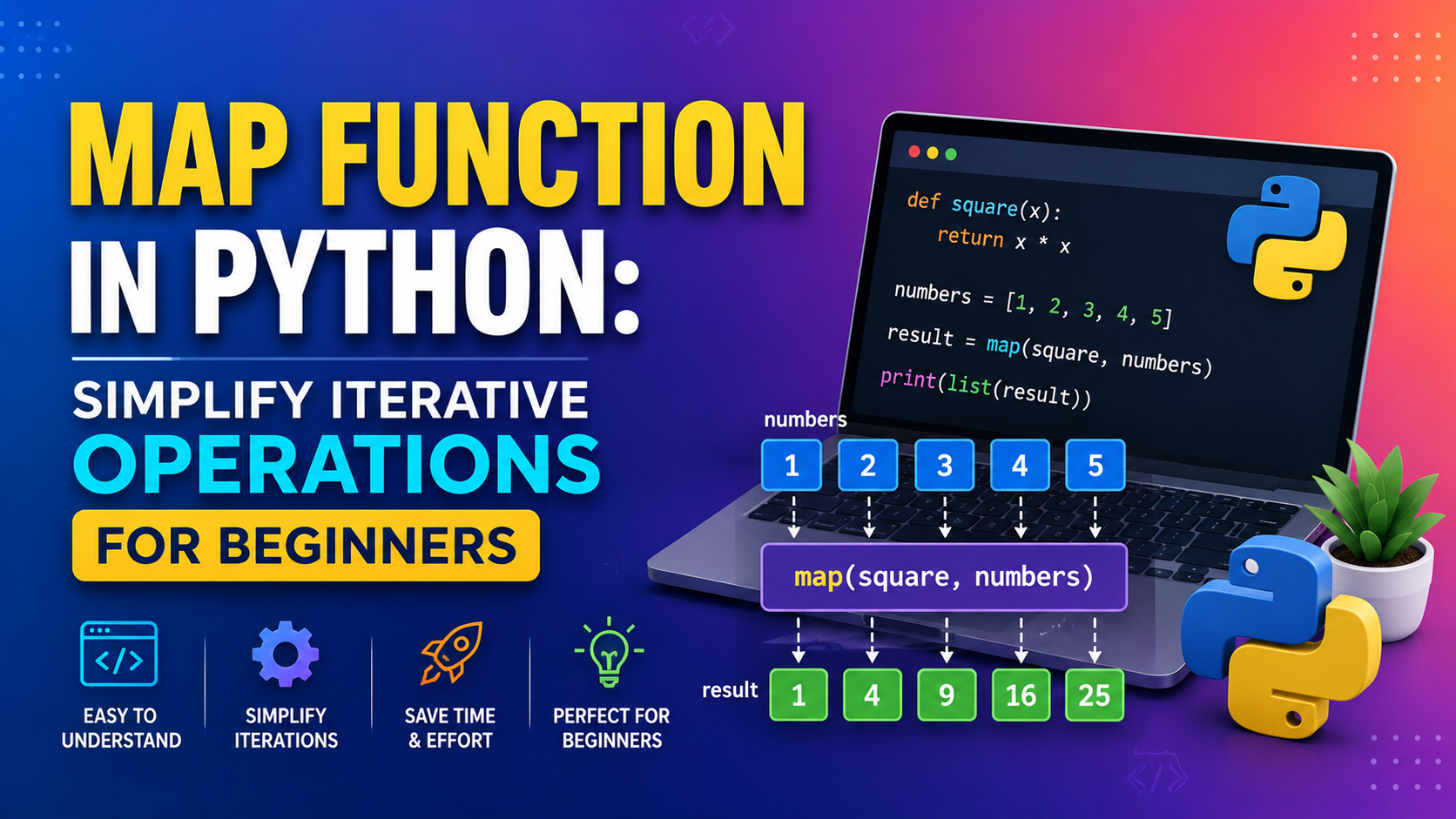 Map Function in Python Simplify Iterative Operations for Beginners