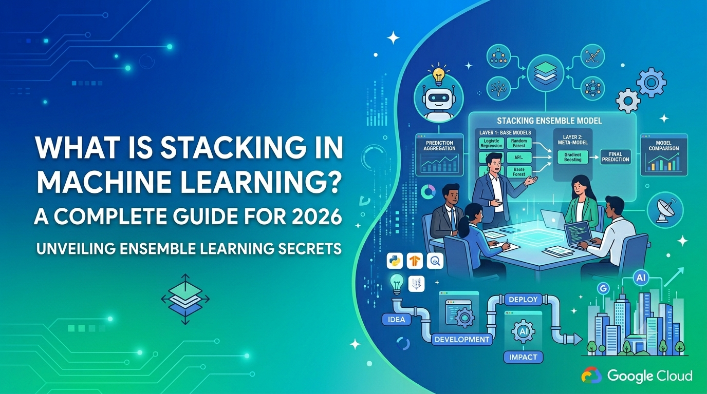 What is Stacking in Machine Learning A Complete Guide for 2026