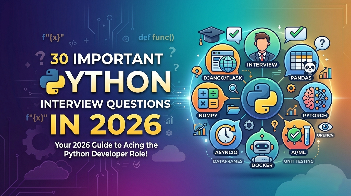 30 Important Python Interview Questions in 2026
