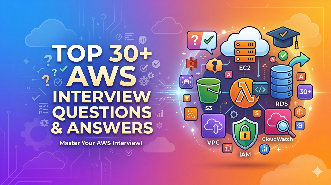 Top 30+ AWS Interview Questions and Answers