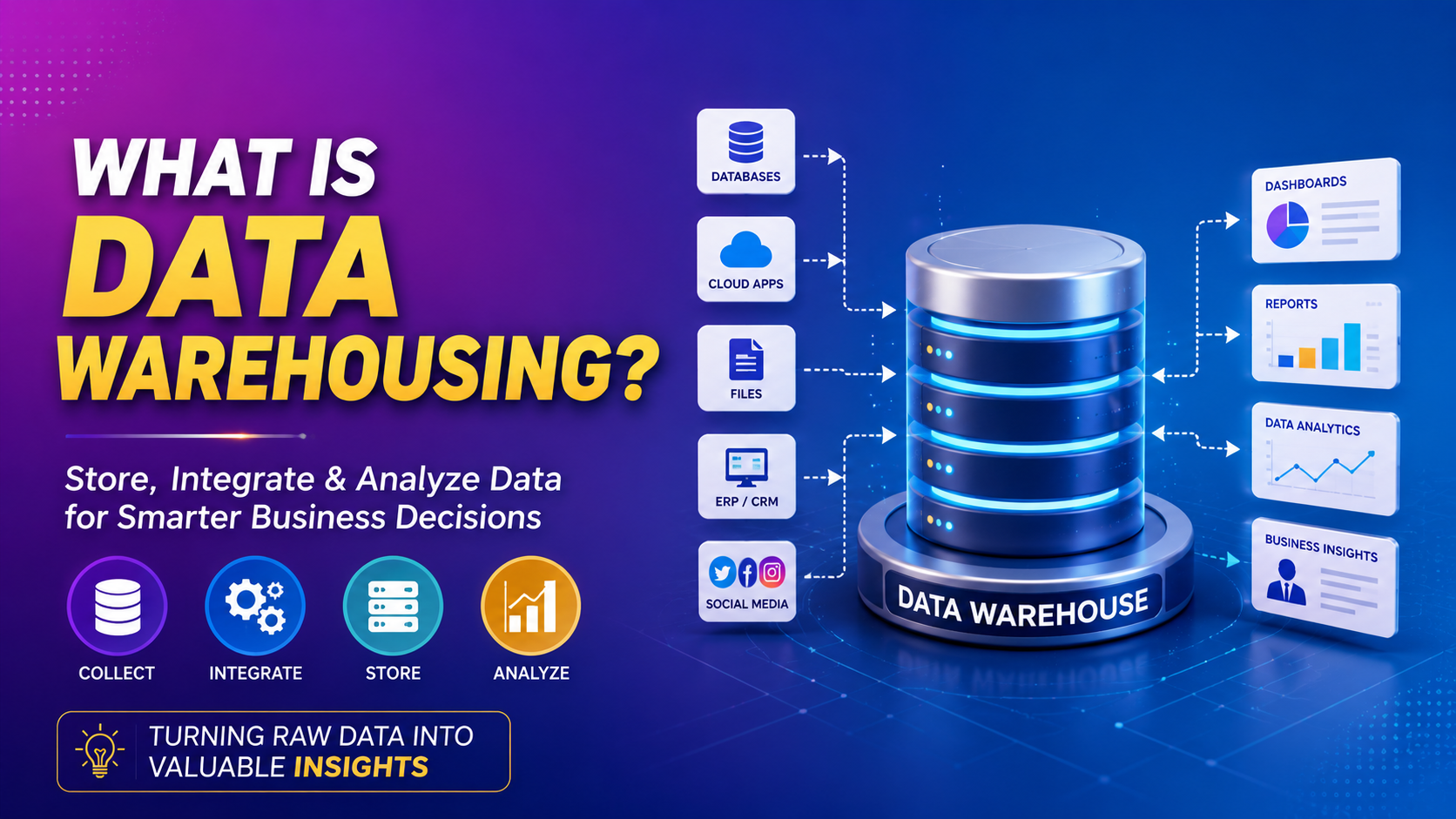 What is Data Warehousing