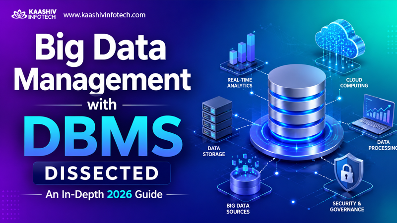 big data management with DBMS