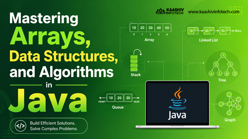 Array Data Structures and Algorithms in Java