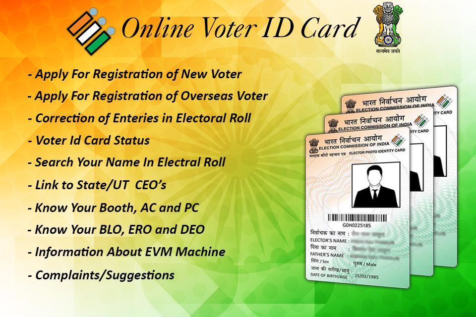 How to Apply for Voter ID Card Online - Tutorials | KaaShiv Infotech